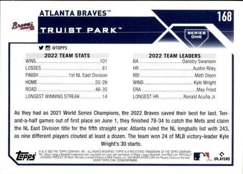 Baseball card back showcasing original gloss from 2023 Topps Atlanta Braves NM-MT