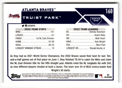 Back of 2023 Topps #168 Atlanta Braves trading card featuring Simply Sandoval original gloss
