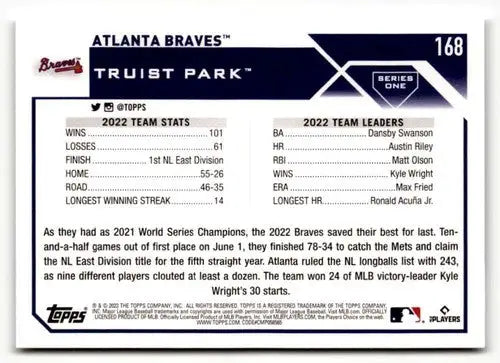 Original gloss Atlanta Braves baseball card featuring Simply Sandoval from 2023 Topps #168