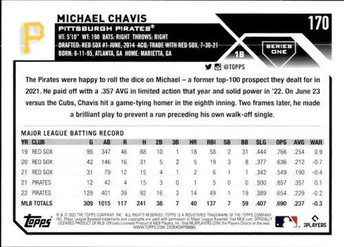 2023 Topps #170 Michael Chavis NM-MT Pirates ID:58621 - Baseball Card Single