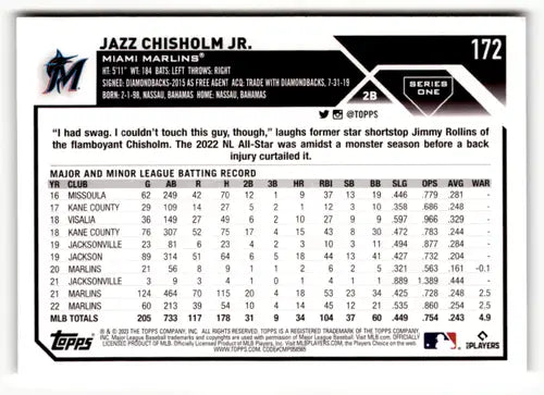 2023 Topps #172 Jazz Chisholm Jr. NM Near Mint Marlins ID:49800 - Baseball Card Single