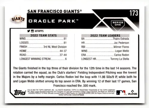 Baseball card back showing San Francisco Giants team details for 2023 Topps #173