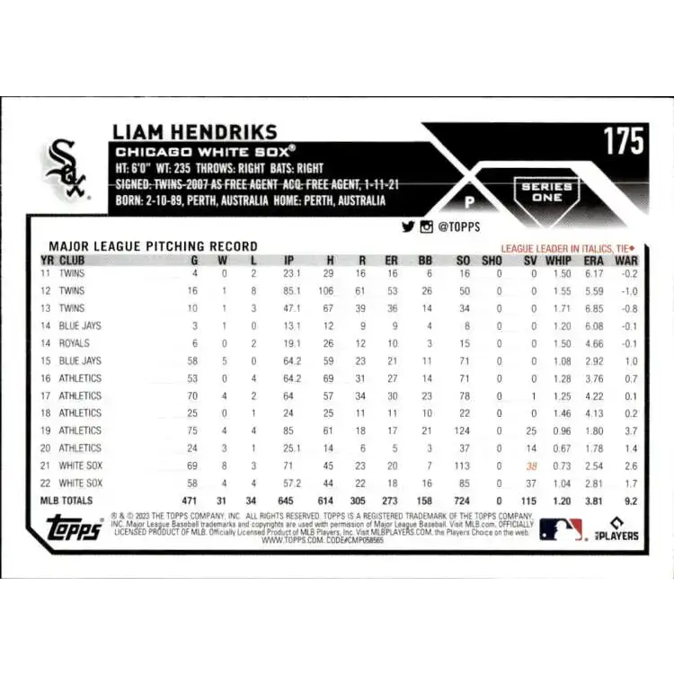 2023 Topps #175 Liam Hendriks NM-MT Chicago White Sox Baseball Card - Baseball Card Single