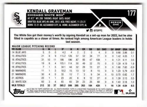 2023 Topps Kendall Graveman baseball card with original gloss featured near mint quality