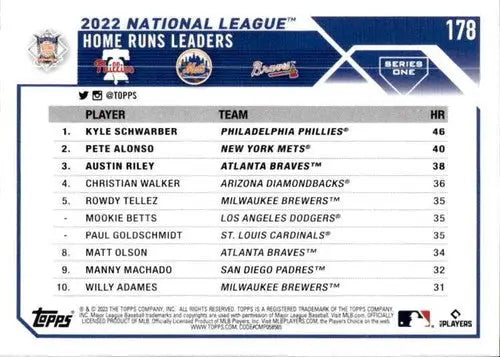2023 Topps #178 Austin Riley/Kyle Schwarber/Pete Alonso NM-MT ID:56953 - Baseball Card Single