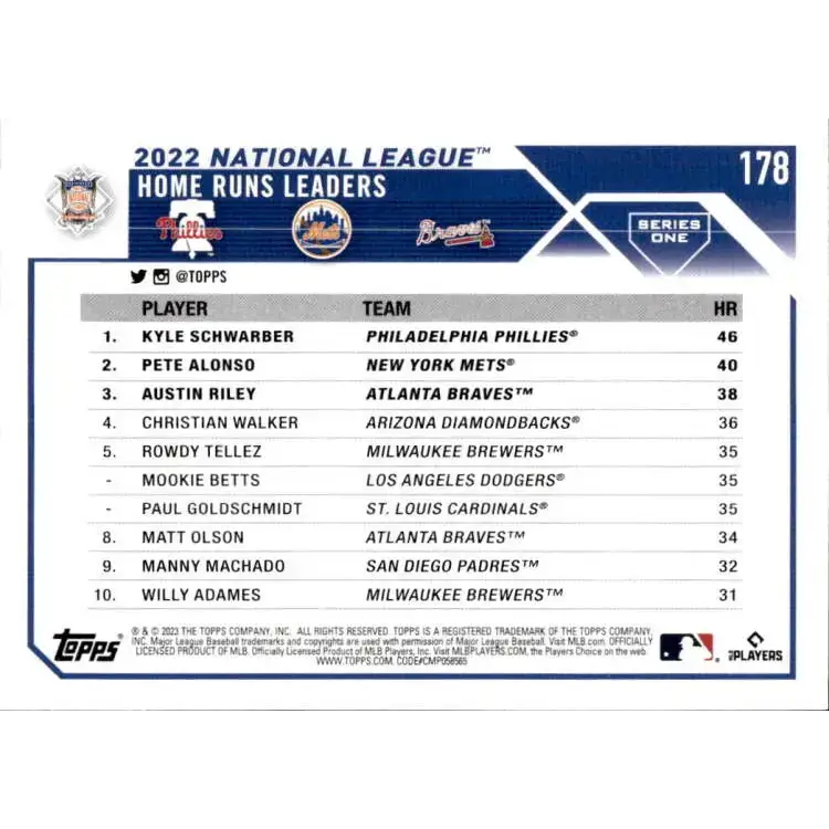 2023 Topps #178 Austin Riley/Kyle Schwarber/Pete Alonso NM-MT Baseball Card - Baseball Card Single