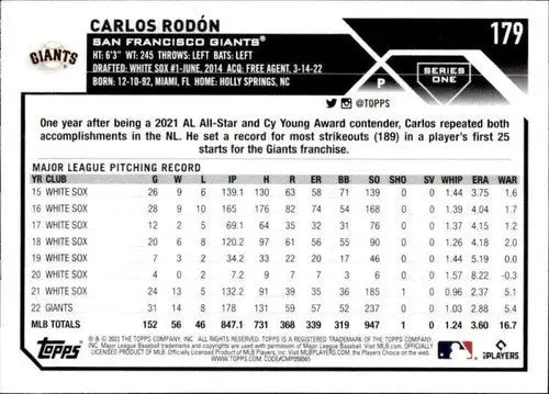 Original gloss Carlos Rodon baseball card from 2023 Topps #179 Giants featuring Simply Sandoval