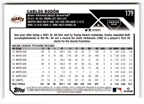Original gloss Carlos Rodon baseball card from 2023 Topps #179 Giants collection