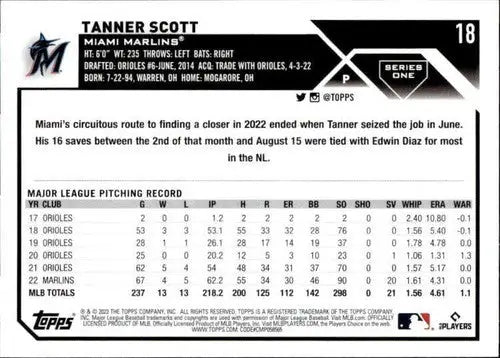 2023 Topps #18 Tanner Scott NM-MT Marlins ID:58655 - Baseball Card Single