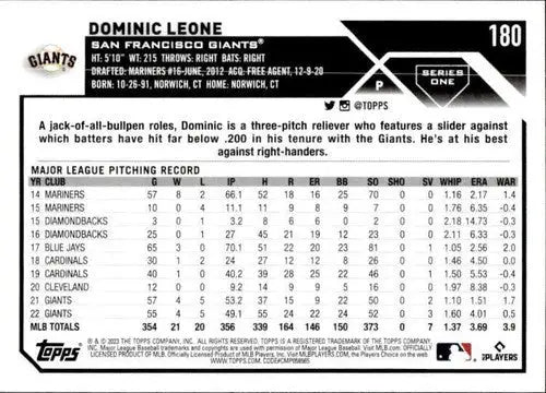 2023 Topps #180 Dominic Leone NM-MT Giants ID:56740 - Baseball Card Single