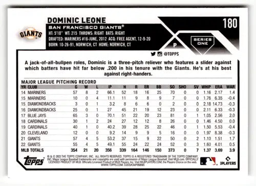 2023 Topps #180 Dominic Leone NM Near Mint Giants ID:49545 - Baseball Card Single