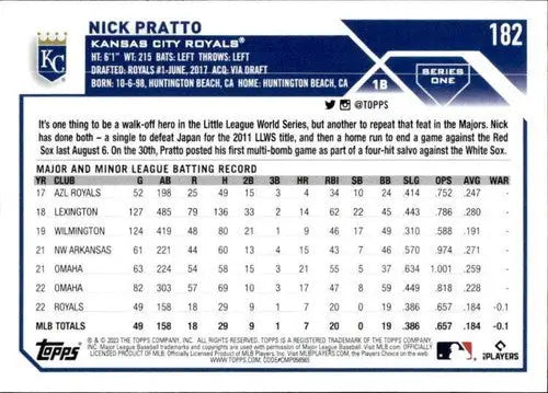 2023 Topps #182 Nick Pratto NM-MT RC Rookie Royals ID:49765 - Baseball Card Single