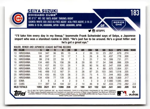 2023 Topps #183 Seiya Suzuki ERR NM Near Mint Cubs ID:49909 - Baseball Card Single