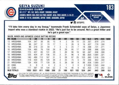 2023 Topps #183 Seiya Suzuki NM-MT Cubs ID:57989 - Baseball Card Single