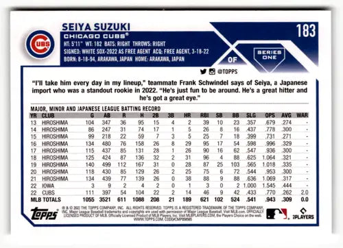 Seiya Suzuki baseball card 2023 Topps #183 original gloss mint err Cubs ID 49907