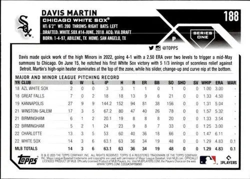 2023 Topps #188 Davis Martin NM-MT RC Rookie White Sox ID:52598 - Baseball Card Single