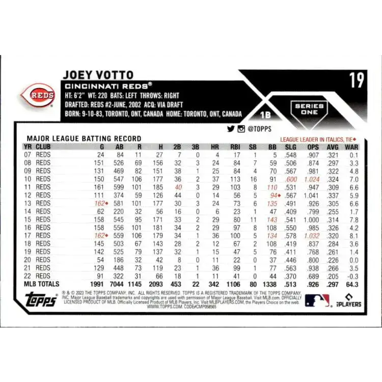 2023 Topps #19 Joey Votto NM-MT Cincinnati Reds Baseball Card - Baseball Card Single