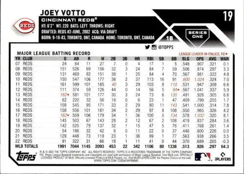 2023 Topps #19 Joey Votto NM-MT Reds ID:49760 - Baseball Card Single