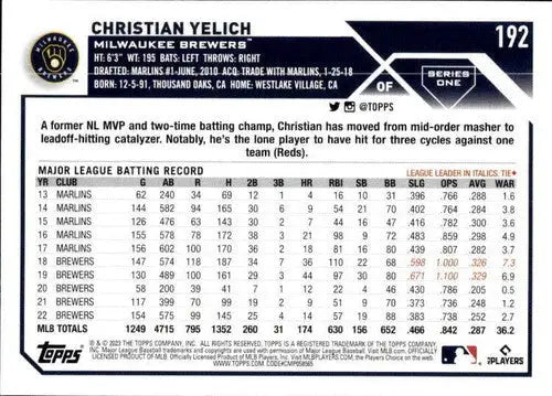 2023 Topps #192 Christian Yelich NM-MT Brewers ID:52599 - Baseball Card Single
