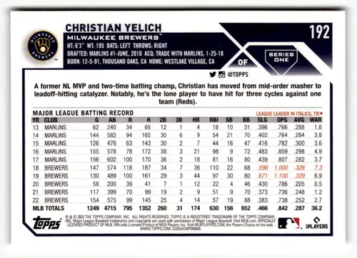 2023 Topps #192 Christian Yelich NM Near Mint Brewers ID:49495 - Baseball Card Single