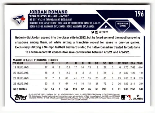 Original gloss Jordan Romano baseball card from 2023 Topps #196 featuring Blue Jays ID 50039