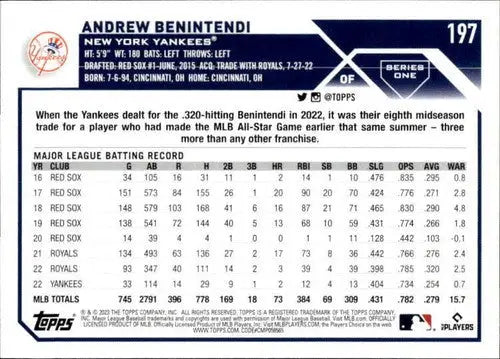 2023 Topps #197 Andrew Benintendi NM-MT Yankees ID:56913 - Baseball Card Single