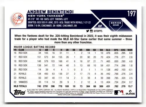 2023 Topps #197 Andrew Benintendi NM Near Mint Yankees ID:49538 - Baseball Card Single