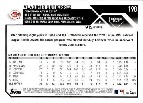 2023 Topps #198 Vladimir Gutierrez NM-MT Reds ID:52605 - Baseball Card Single