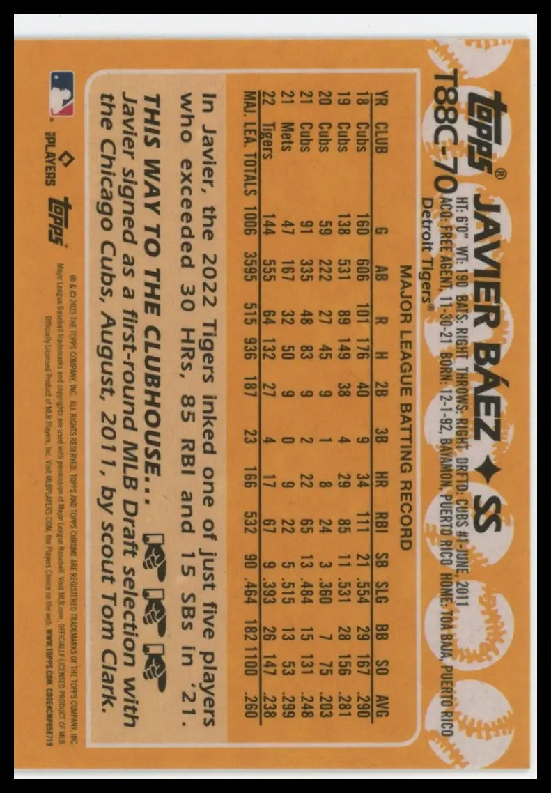 2023 Topps - 1988 35th Anniversary Chrome Miguel Cabrera T88C-71 Tigers NM - Baseball Card Single