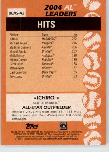2004 AL Leaders baseball card featuring Ichiro NM-MT with original gloss in 2023 Topps set