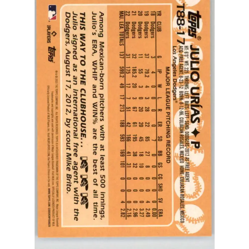 2023 Topps 1988 Baseball #T88-17 Julio Urias NM-MT Los Angeles Dodgers Baseball Card - Baseball Card Single