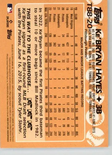 Original gloss 2023 Topps 1988 Baseball T88-20 Ke’Bryan Hayes card image