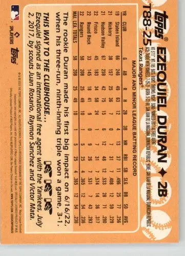 Baseball card back with original gloss for Ezequiel Duran T88-25 Rangers ID 56752