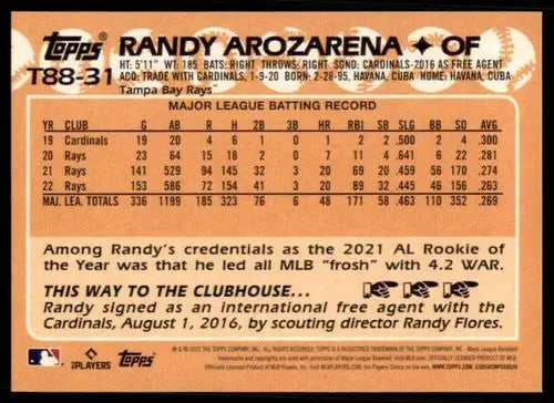2023 Topps 1988 Baseball Randy Arozarena card with original gloss T88-31 Rays ID 76456