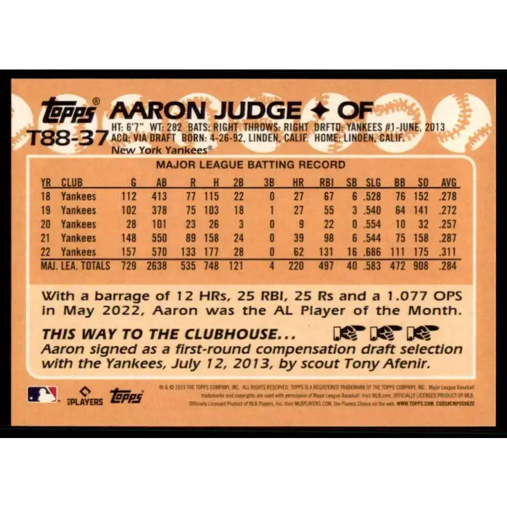 2023 Topps 1988 Baseball #T88-37 Aaron Judge NM-MT New York Yankees Baseball Card