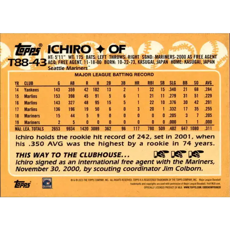 2023 Topps 1988 Baseball #T88-43 Ichiro NM-MT Seattle Mariners Baseball Card - Baseball Card Single