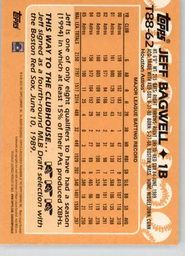 Jeff Bagwell baseball card from 2023 Topps 1988 T88-62 Jeff Bagwell NM-MT Astros
