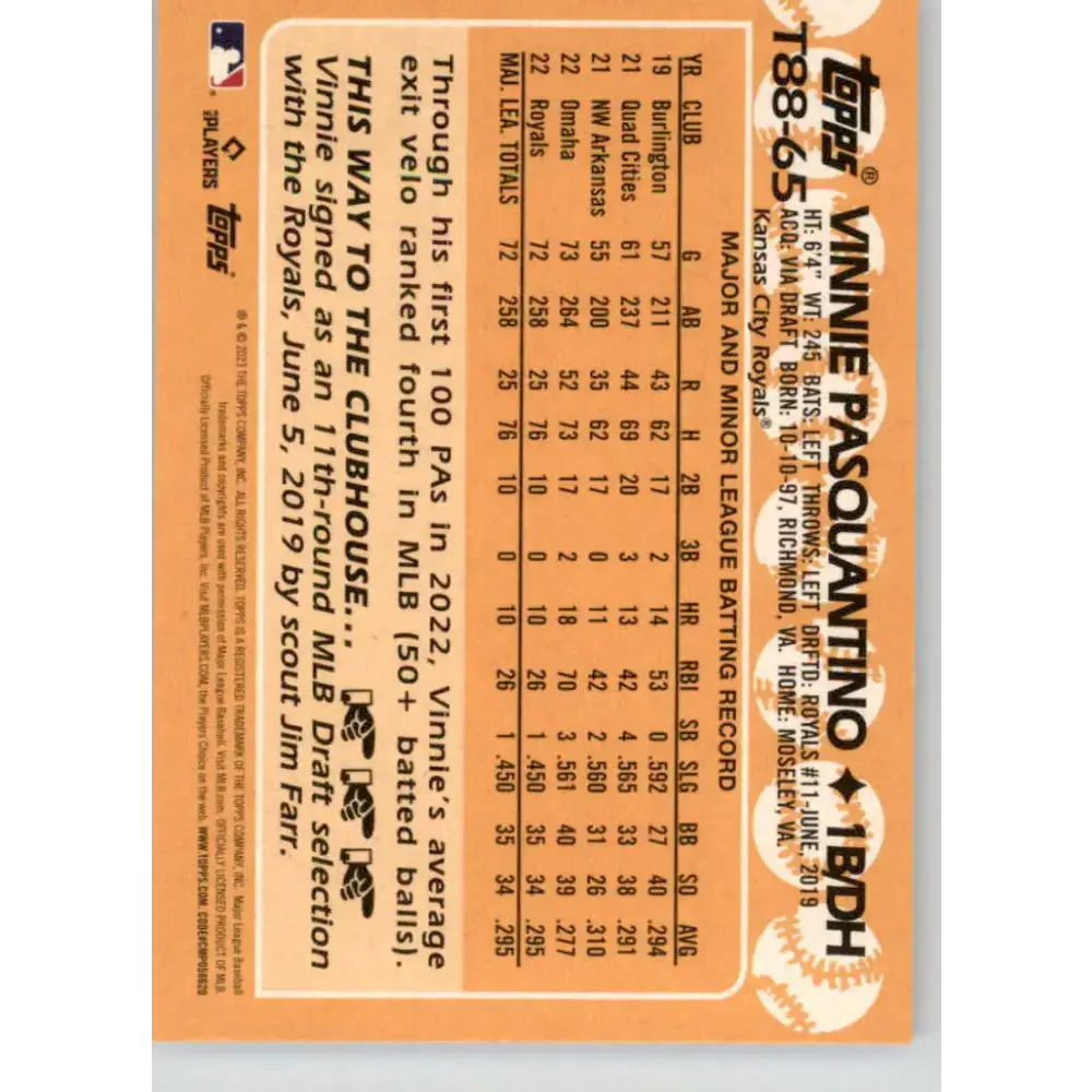 2023 Topps 1988 Baseball #T88-65 Vinnie Pasquantino NM-MT Kansas City Royals Baseball Card - Baseball Card Single