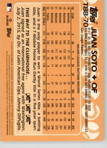 Original gloss Juan Soto baseball card T88-70 from 2023 Topps 1988 Padres ID 56753