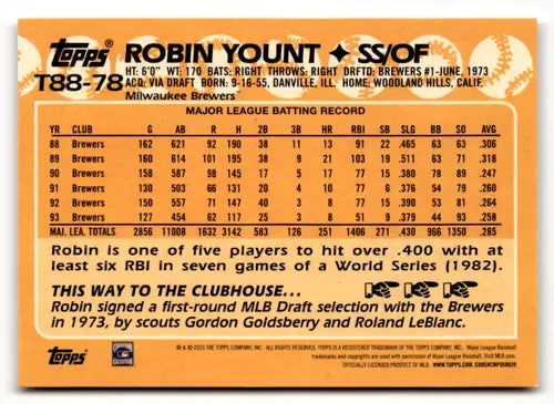 Robin Yount baseball card with original gloss from 2023 Topps 1988 #T88-78