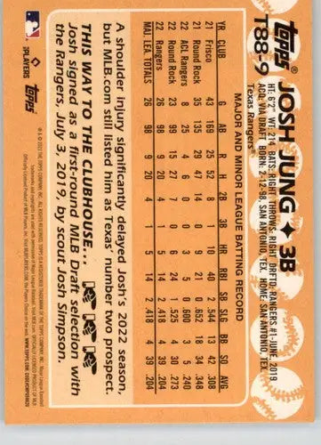 Original gloss 2023 Topps 1988 Baseball T88-9 Josh Jung NM-MT Rangers card
