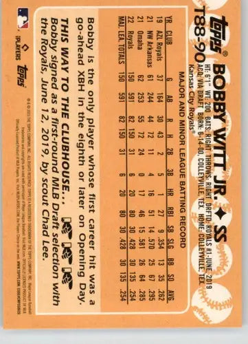 Original gloss Bobby Witt Jr baseball card T88-90 Bobby Witt Royals 2023 Topps