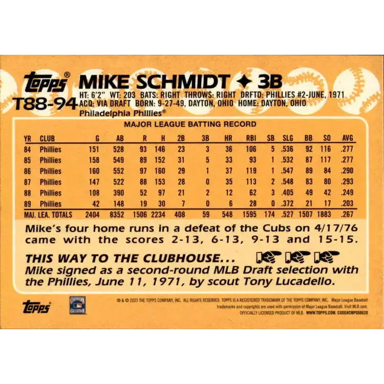 2023 Topps 1988 Baseball #T88-94 Mike Schmidt NM-MT Philadelphia Phillies Baseball Card - Baseball Card Single