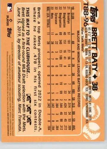Baseball card back featuring original gloss of 2023 Topps 1988 Brett Baty T88-96 Mets ID 56754