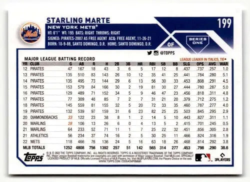 2023 Topps #199 Starling Marte NM ID:50630 - Baseball Card Single