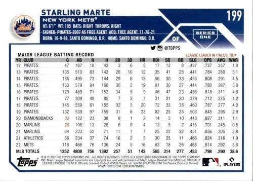 2023 Topps Starling Marte Baseball Card with Original Gloss featuring Mets ID 58170