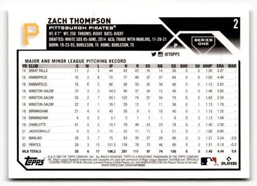2023 Topps #2 Zach Thompson NM ID:50644 - Baseball Card Single
