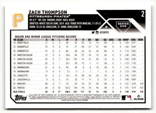 2023 Topps #2 Zach Thompson NM ID:50720 - Baseball Card Single