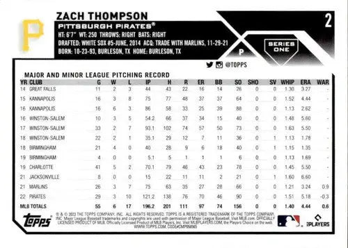 2023 Topps #2 Zach Thompson NM-MT Pirates ID:49626 - Baseball Card Single