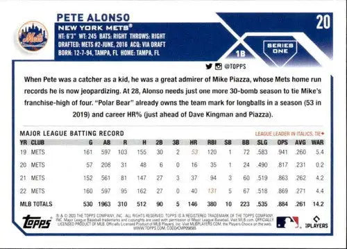 Original gloss Pete Alonso baseball card 2023 Topps NM-MT Mets ID 56916